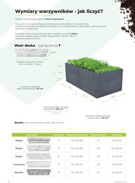Садовые ящики для овощей, приподнятая грядка, бетонный огород