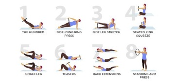 КРУГ SEDCO ЙОГА ПИЛАТЕС 37 см черный