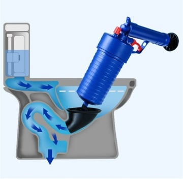 Пистолет для разблокировки труб, вантуз для унитаза, раковина, ванна, умывальник