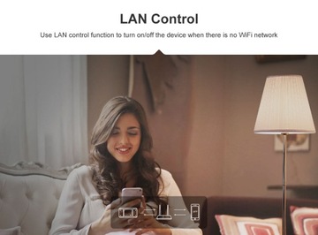 Умный Wi-Fi-переключатель Sonoff Basic R2 10A