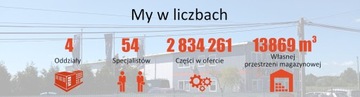ЗАДНЯЯ ПРУЖИНА DAEWOO MATIZ 1998-2005 гг.