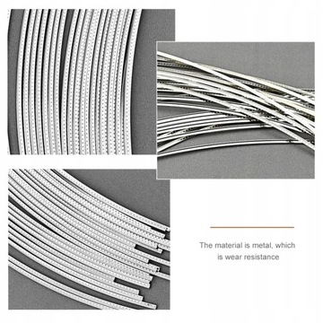 Электрогитары Pro Tools Guitar Fret Wire