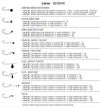 Libra Lures Larva 35mm Krill 040 - Black 1szt