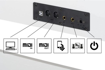 МакГрей DP-18 WM
