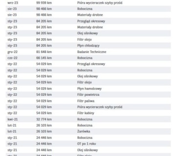 Peugeot Rifter Standard 1.5 BlueHDI 102KM 2019 Peugeot Rifter Bezwypadkowy, FV23, Ekran dotykowy, 5os, KredytowanieLeasin, zdjęcie 31