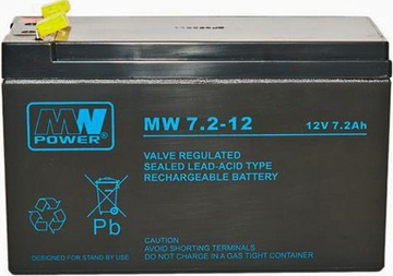 [3F] Установка будильника - PERFECTA 32 LTE SET-A SATEL