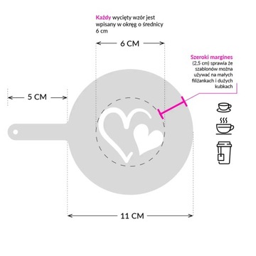 Шаблоны украшений для кофе — 21 дизайн