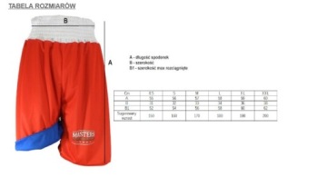 мастера ДВУСТОРОННИЕ БОКСЕРСКИЕ ШОРТЫ 2XL