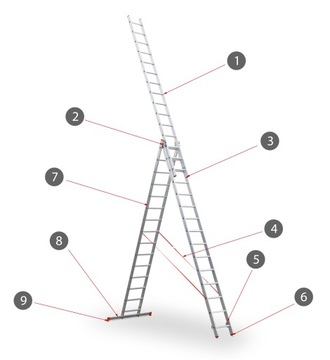 ПРОЧНАЯ АЛЮМИНИЕВАЯ ЛЕСТНИЦА 3х14 УНИВЕРСАЛЬНАЯ ВЫШЕ