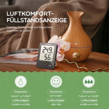 Внутренний термометр с индикатором влаги