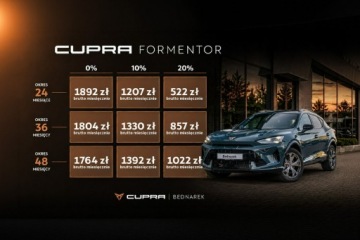 Cupra Formentor Crossover 1.5 TSI 150KM 2026 Cupra Formentor 1.5 e-TSI 150 KM DSG - Dostępny