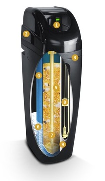 BAMBO MULTI Softener Средство для удаления железа Средство для удаления марганца