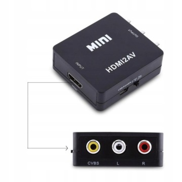 МИНИ HDMI В AV 1080P ПРЕОБРАЗОВАТЕЛЬ СИГНАЛА ПОДДЕРЖКА TV NTSC И PAL