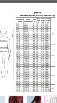 ЮБКА ДЕВОЧКА МАРУСЯ размер 152-76-60 |