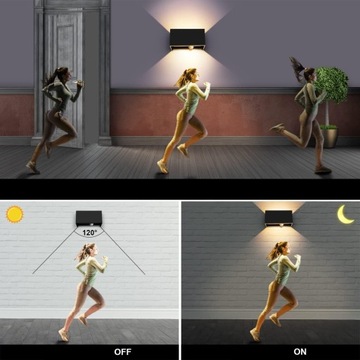 НАСТЕННЫЙ СВЕТИЛЬНИК С ДАТЧИКОМ ДВИЖЕНИЯ, НАСТЕННЫЙ СВЕТИЛЬНИК С ФУНКЦИЕЙ НОЧНОГО ОТКРЫТИЯ