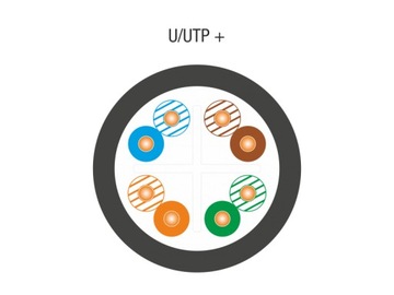 КАБЕЛЬ ВИТАЯ ПАРА UTP CAT 6 UV НАРУЖНЫЙ 50м