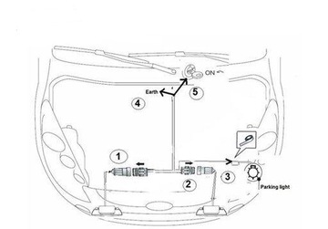 ДНЕВНЫЕ ФОНАРИ ДНЕВНОГО ВРЕМЕНИ DRL, КРУГЛЫЕ, OSRAM LED, ЖИДКИЕ