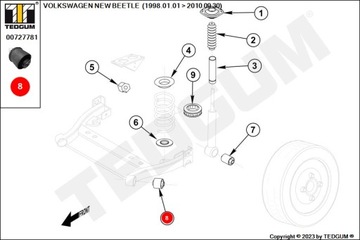 ВТУЛКА ЗАДНЕЙ ПОДВЕСКИ ЛЕВОЕ ПРАВОЕ СИДЕНЬЕ VW