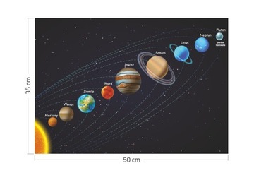 UKŁAD SŁONECZNY PLANETY 35x50cm PLANSZA DUŻA