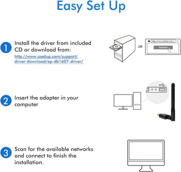 Беспроводная сетевая карта EDUP 5 ГГц и 2,4 ГГц