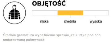 KURTKA DAMSKA PIKOWANA ZIMOWA CIEPŁA NIEBIESKA PUCHOWA 4F OUTHORN ROZM. L