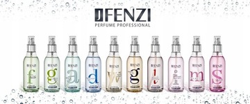 Спрей для тела Fenzi 200 мл I AM WOMAN