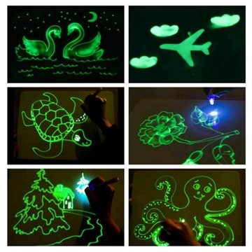 БОЛЬШАЯ КАРТИНА СВЕТОДИОДНАЯ ПОДСВЕТКА РУКОВОДСТВО ПО ПЛАНШЕТУ