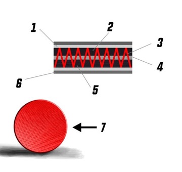 PUSTY WOREK BOKSERSKI TRENINGOWY KOLOS 150x45cm