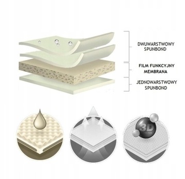 Pokrowiec Plandeka na samochód FIAT Cinquecento