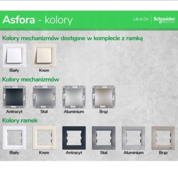 РОЗЕТКА ASFORA ОДИНОЧНЫЙ ВХОД 2P+PE БЕЛАЯ РАМКА CONTACT SCHNEIDER