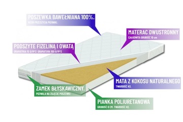 Детская кровать Rookie с диваном, матрас 160х80
