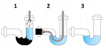 КАНАЛИЗАЦИОННАЯ СПИРАЛЬ fi5 2м ТРУБА ПРУЖИННАЯ