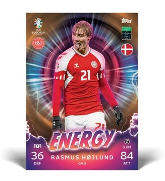 АЛЬБОМ ФУТБОЛЬНЫХ КАРТОЧЕК ЕВРО-2024 TOPPS MATCH ATTAX МЕГА СТАРТОВЫЙ НАБОР