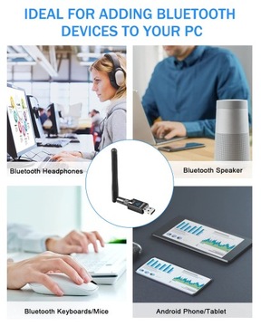 Bluetooth-адаптер Zexmte 5.0 с USB-антенной