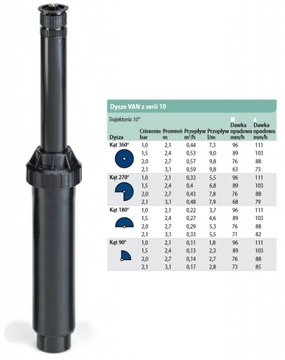 Статический ороситель UNI-Spray 410, форсунка VAN 10
