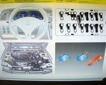 PEUGEOT 306 (1993-1997) - Руководство пользователя RU
