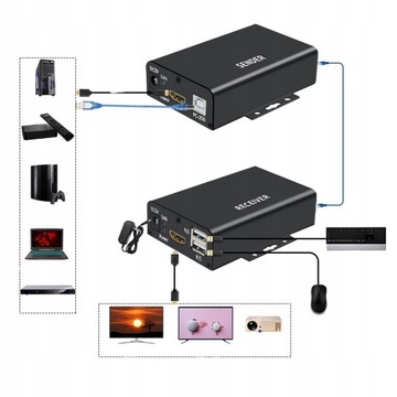 Удлинительный кабель мультимедийного интерфейса HD 196