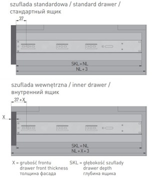 Prowadnica kulkowa L-300 PRO domyk + push to open