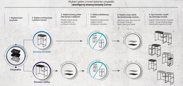 Умывальник Correo гранитный столешница 60x40 антрацит