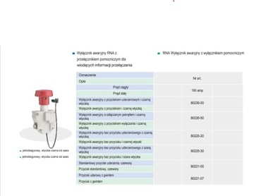АВАРИЙНЫЙ ВЫКЛЮЧАТЕЛЬ REMA RNA 190 108196