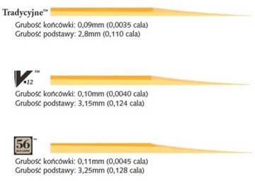VANDOREN stroik do klarnetu twardość: 2.5