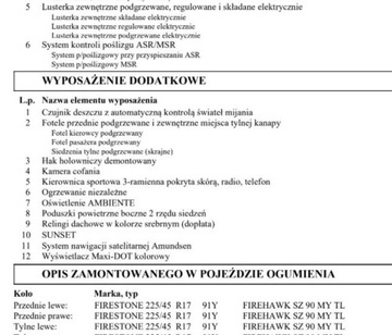 Skoda Octavia III Kombi Facelifting 2.0 TDI 184KM 2019 Skoda Octavia Bezwypadkowa, FV23, 4x4, Automat DSG, KredytowanieLeasing,, zdjęcie 36