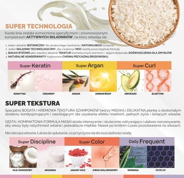 ДИКСОН DiksoPrime Супер Маска для локонов 500 мл