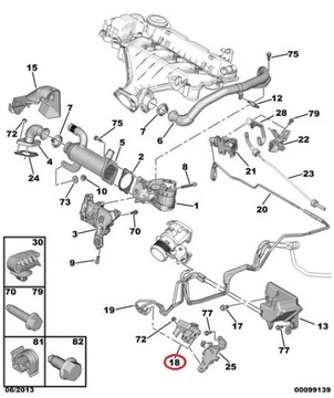 ELEKTROVENTIL TURBO CITROEN PEUGEOT 2.0 HDI 136KM