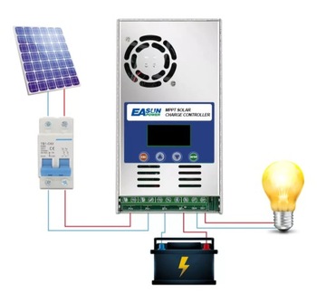 MPPT Regulator Kontroler Ładowarki Słonecznej 12V-48V Ekran LCD 80A