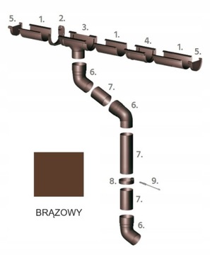 rynna 125mm BRĄZOWY - zestaw na 6mb