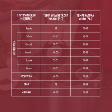 Стеклянная ветчинница - набор DUO, на 2 х 450 г