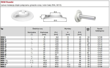 ROZETA ROZETKA BIAŁA MASKOWNICA RUR 42mm FLAMCO