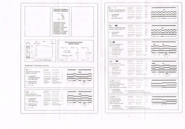 УНИВЕРСАЛЬНОЕ РЕЛЕ ВРЕМЕНИ 0,05с-300ч 24-240В