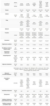 Напольный гофрированный лист ПВХ 4мм СВЕТЛО-СЕРЫЙ